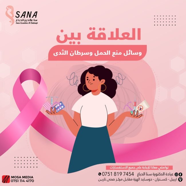 وسائل الحمل وسرطان الثدى